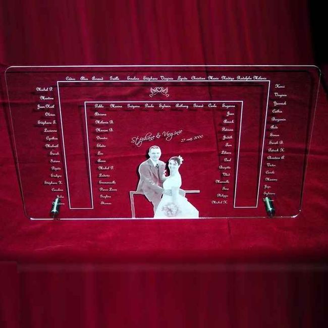 Plan de table en u 2