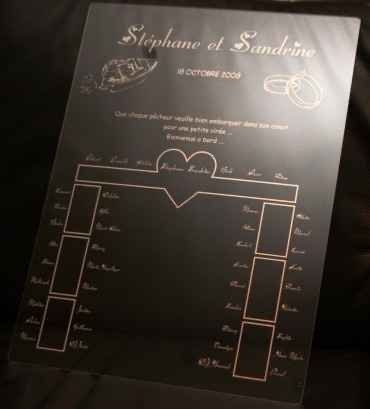 Plan de table en u 3