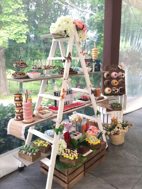 Thème gourmandise chic 4