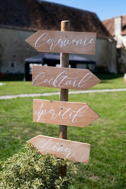 Panneaux directionnels 6