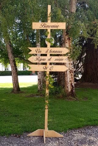 Panneaux directionnels 7