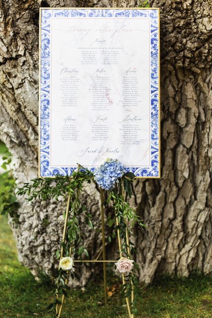 Mariage portugais azulejos 3