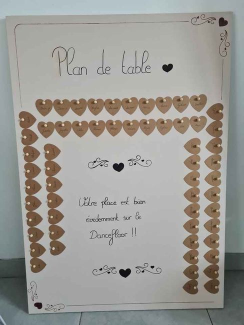 Plan de table - Table Unique 8