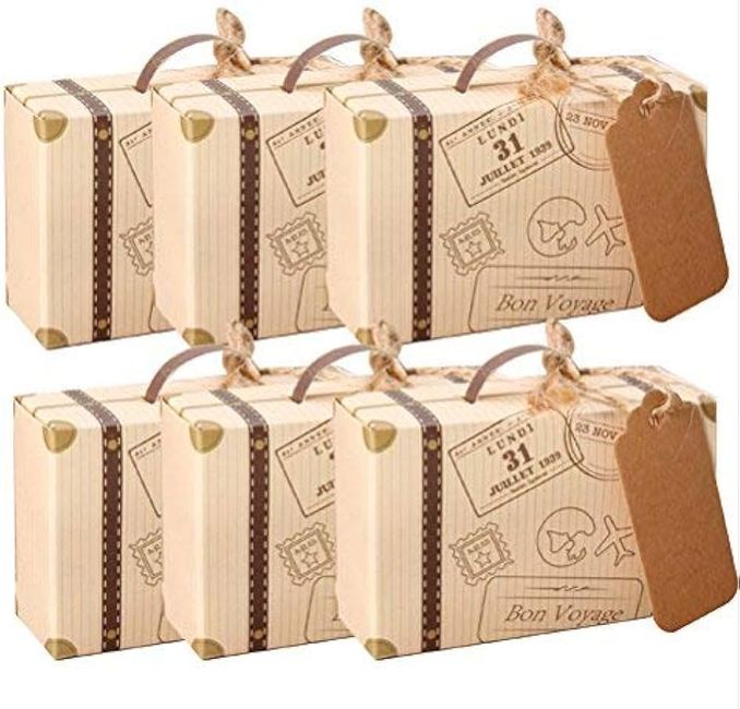 Idées cadeaux d’invités thème voyage 4