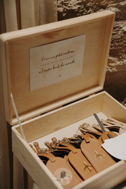 Idées cadeaux d’invités thème voyage 5