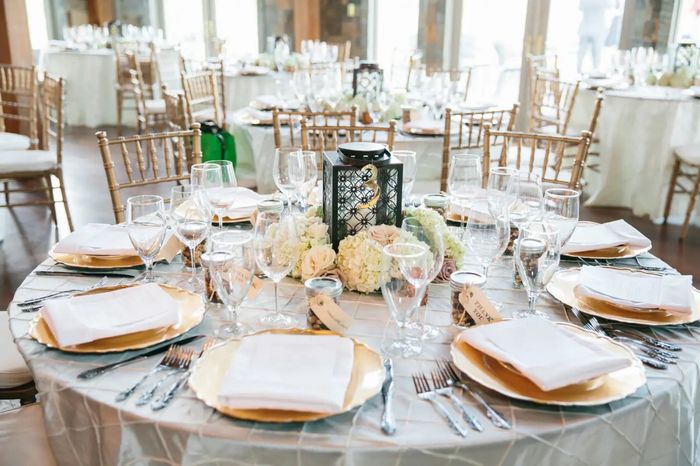 Thème coloré et doré 3