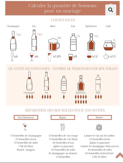 Brunch vin d'honneur 3