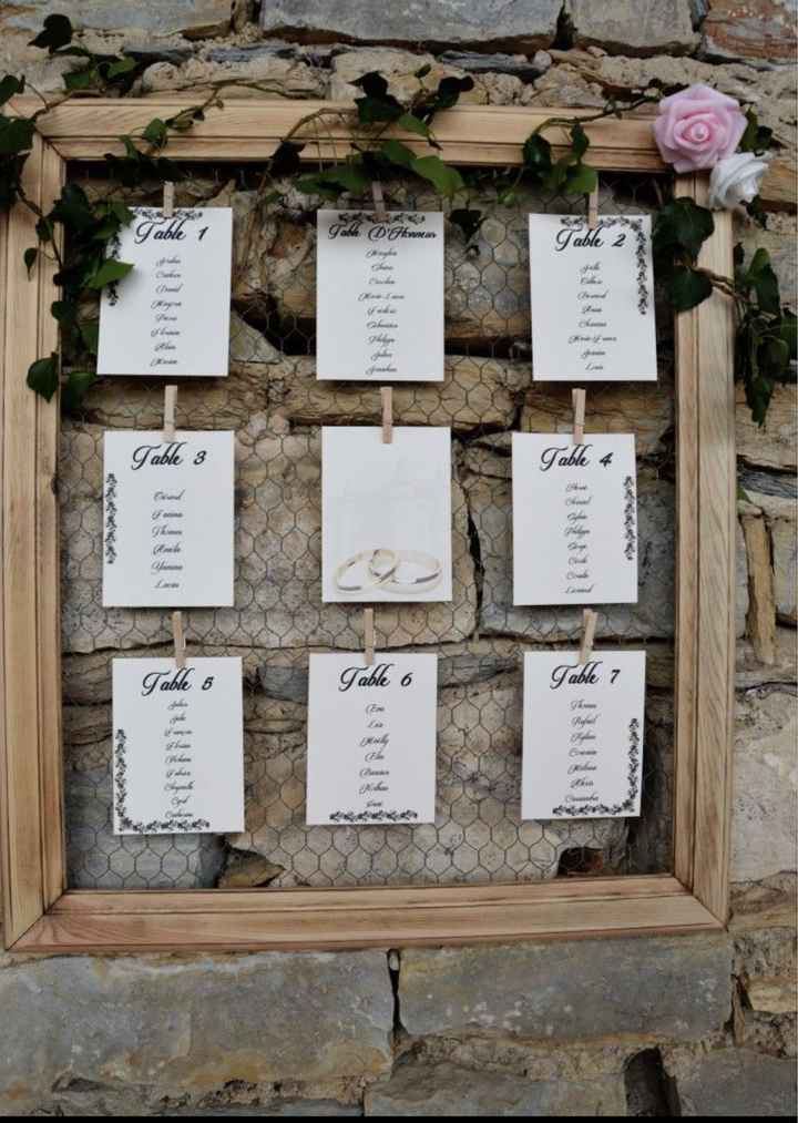 Faire son plan de table soi même - 6
