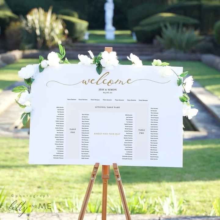 Plan de table - Table Unique - 3