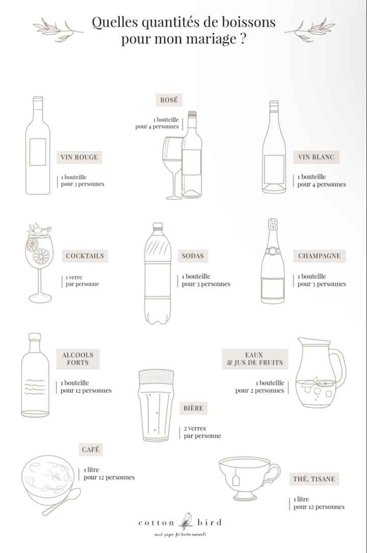 Boisson mariage - 3