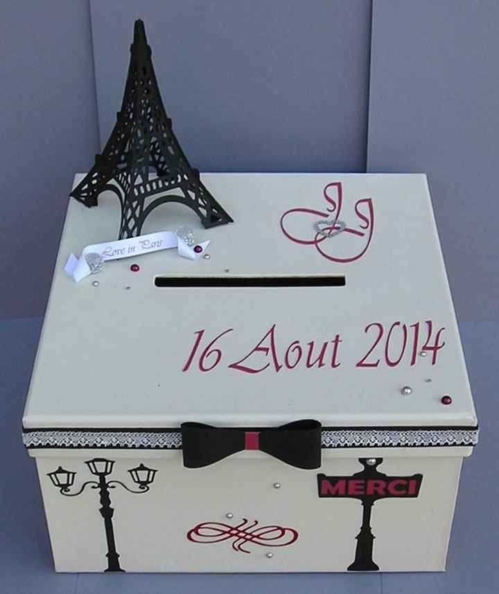 Mon urne