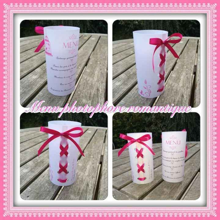 Je dois faire un choix entre les 2 pour mes menus - 1