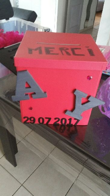 Diy du jours - 1