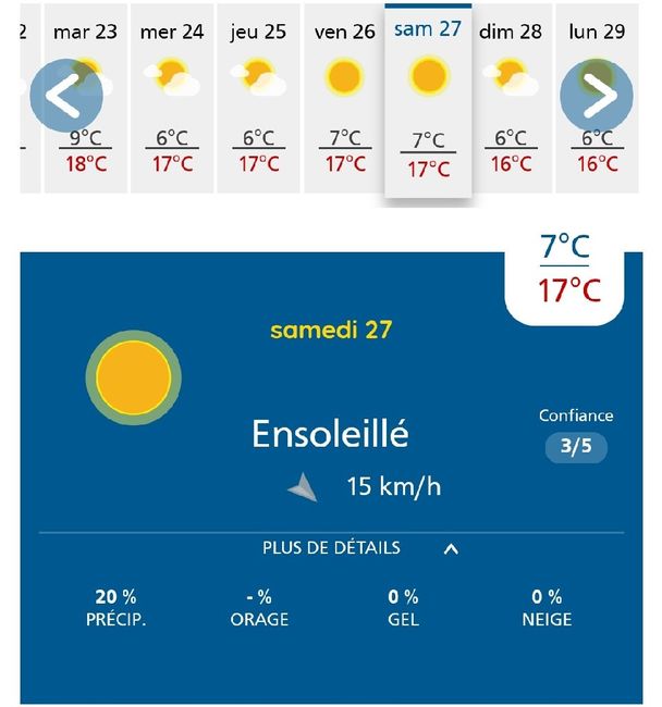 Météo - 2