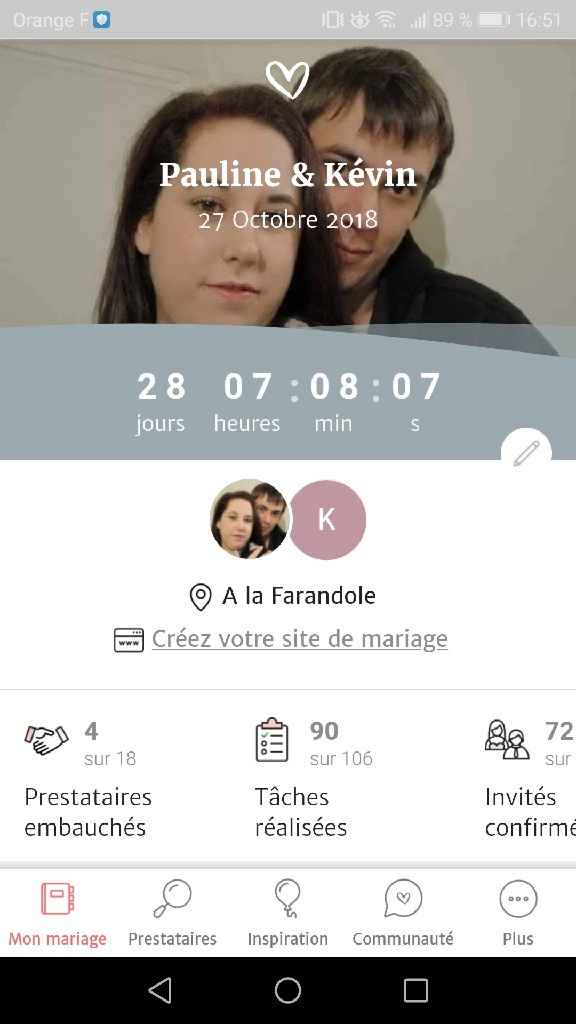 à vos compteurs, prêt(e)s, publiez ! - 1
