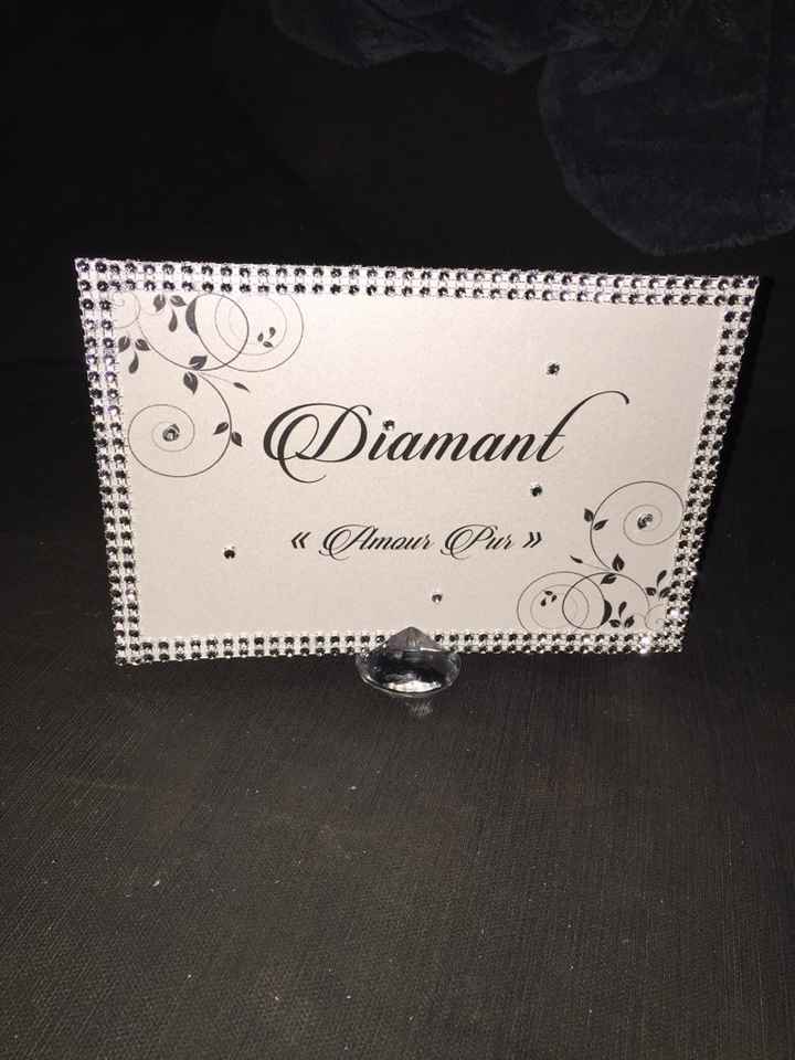 Pancarte nom de table diy - 3