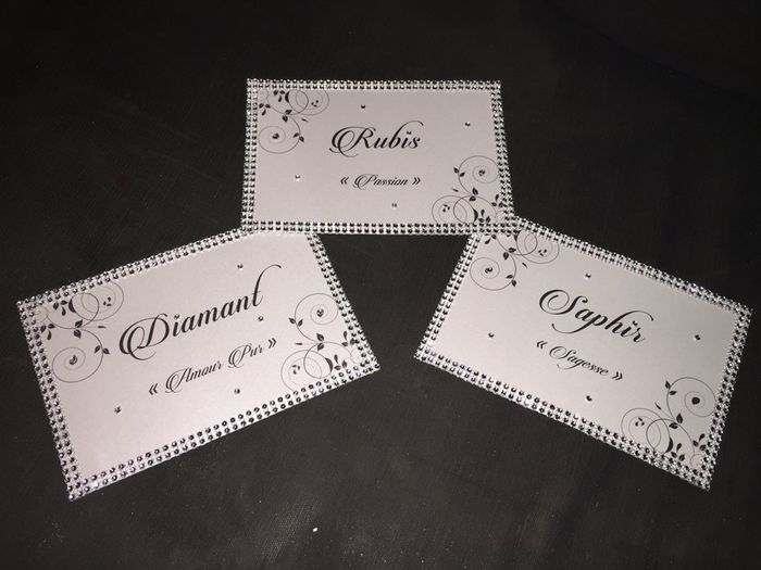 Pancarte nom de table diy - 2