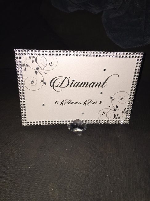 Pancarte nom de table diy - 3