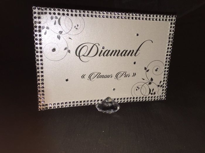 Pancarte nom de table diy - 4