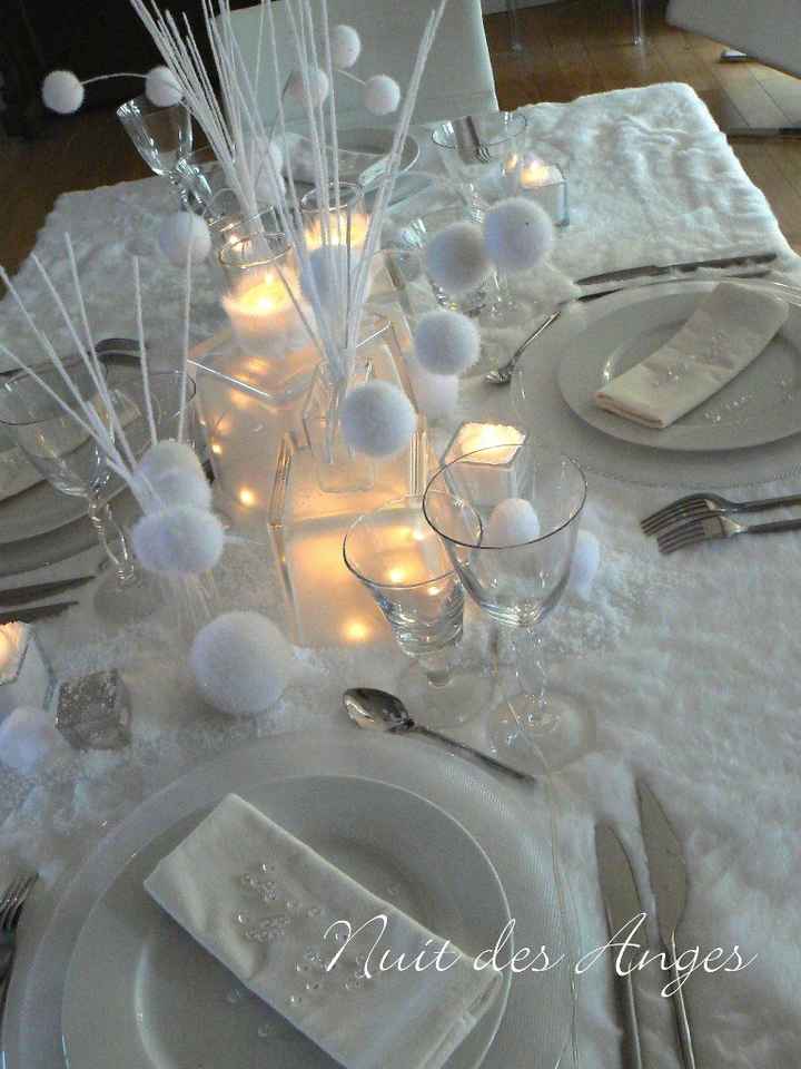 Mon inspiration pour la déco de table - 3