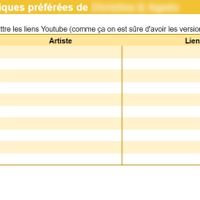 Musiques pour la soirée - 2