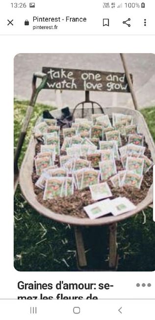 Inspiration deco - 12