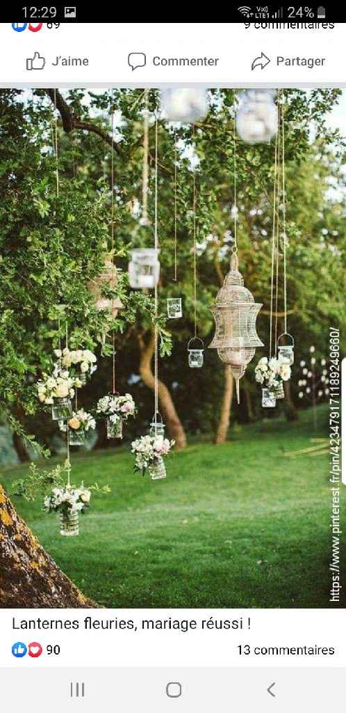 Inspiration deco - 2