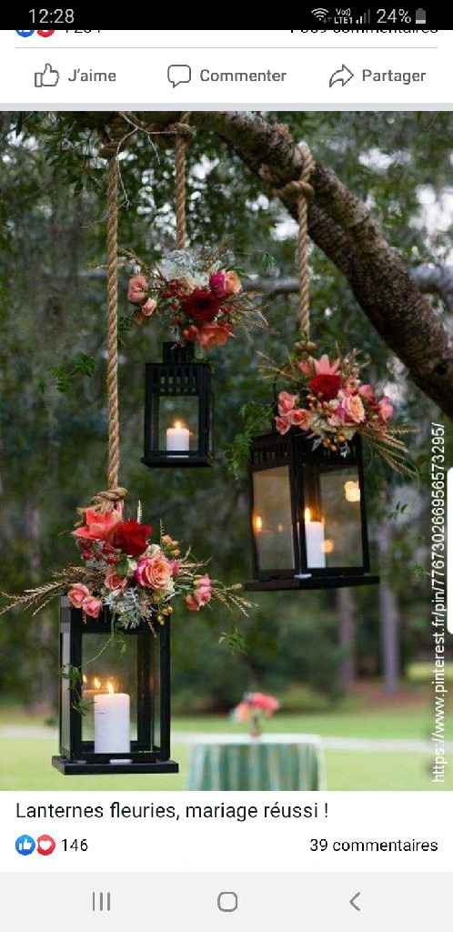 Inspiration deco - 3