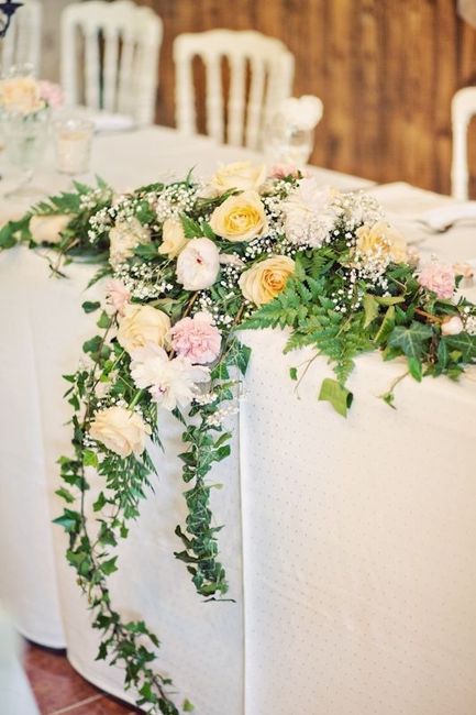 Fleurs