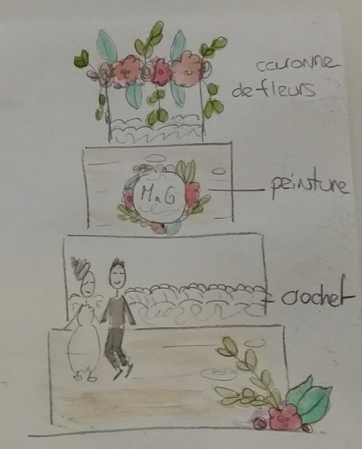 Wedding cake