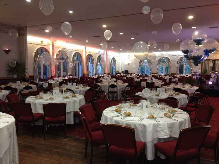 Allez-vous faire appel à un décorateur pour la décoration de votre mariage ? - 2