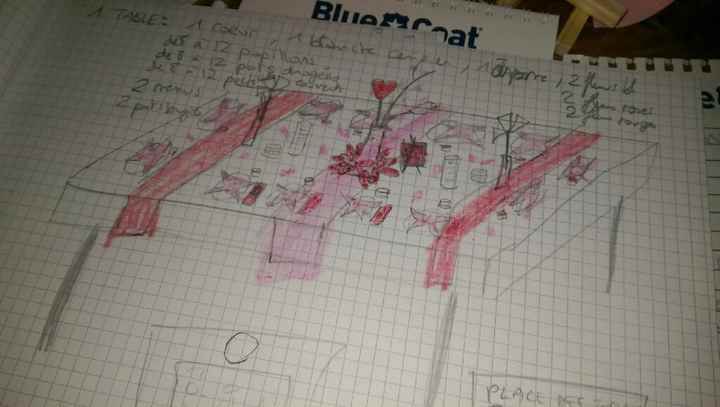 Mes tables dessinees... - 1