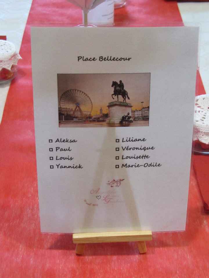 plan de tables