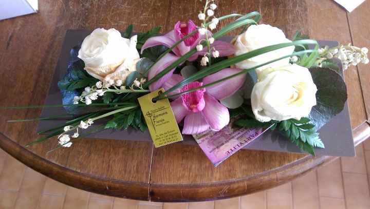 Composition de la part d'une vendeuse de Partylite