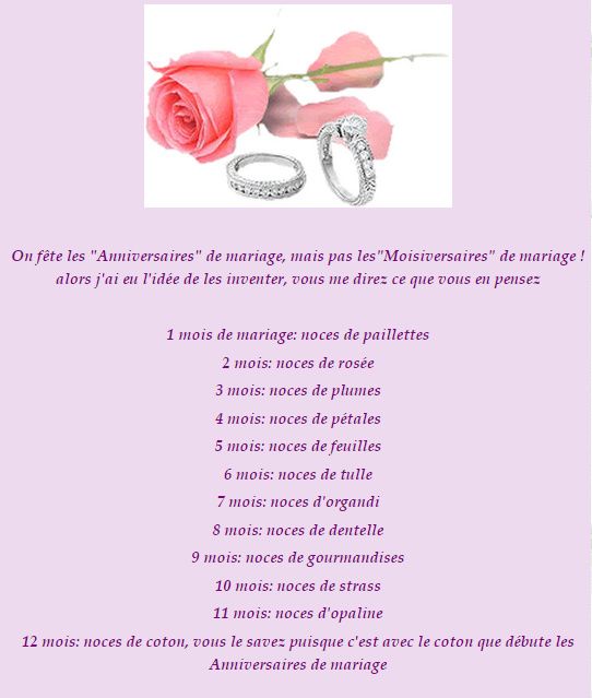 Idées pour objets personnalisés à « l’ancienne » date - 1
