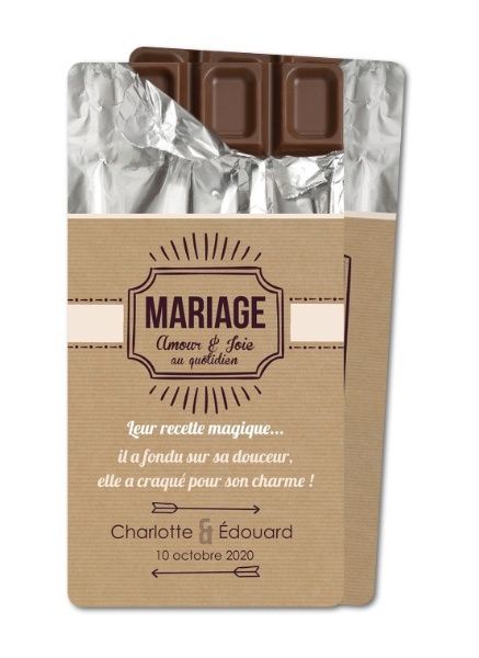 Thème gourmand ? - 3