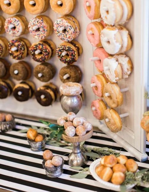 En tant qu’invité(e) : le dessert ! - 1