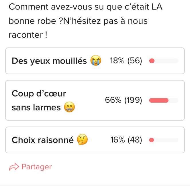 Comment avez vous su que c'était la bonne robe ? - 1