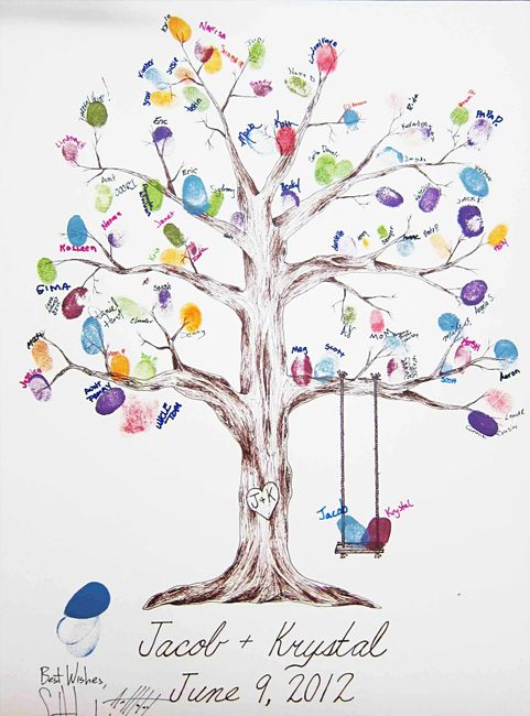 Qui a mis l'arbre à empreinte à son mariage - 1