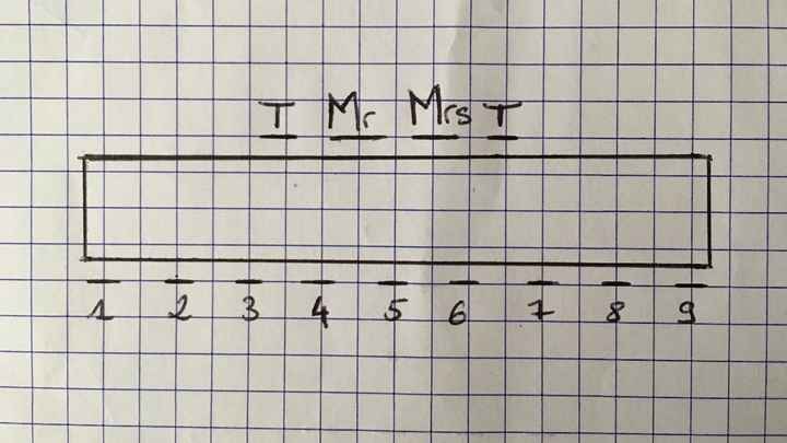Séparer les témoins de leurs conjoints à la table d'honneur ? 1