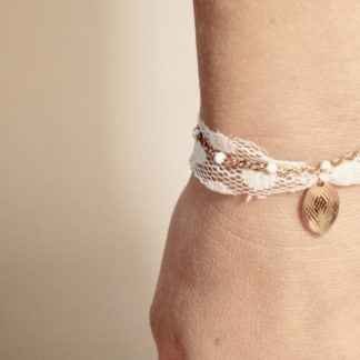 La dentelle dans les accessoires ? - 5
