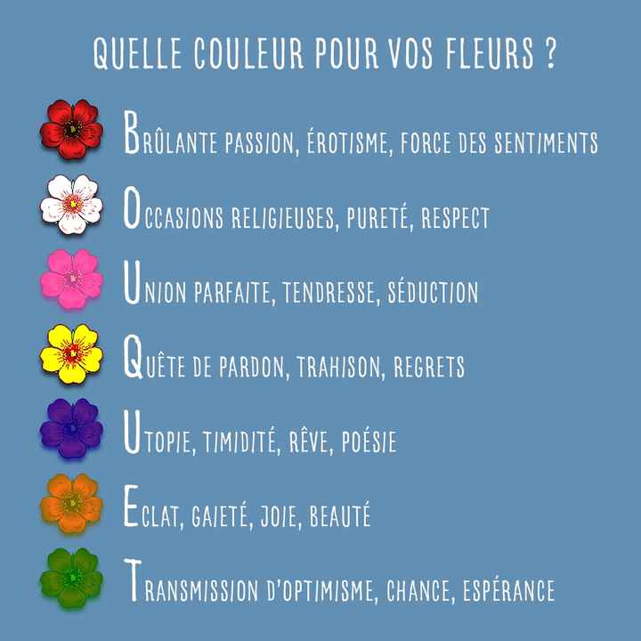 Le langage des fleurs 💐 - 1