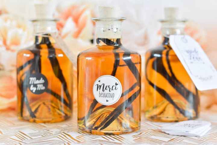 Aide choix cadeau invité 1