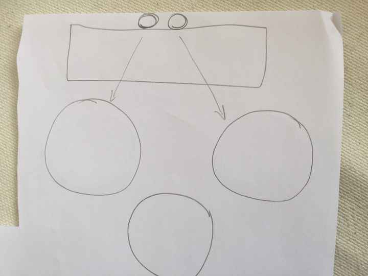Plan de table d'honneur ou plutôt d'horreur - 1