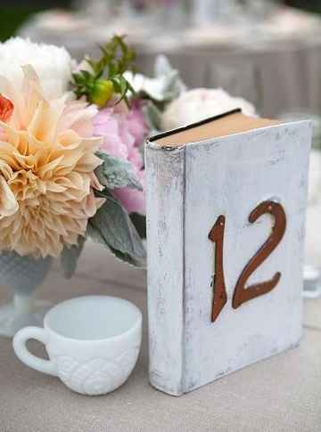 Idée support numéro de table thème chic à l'anglaise - 1