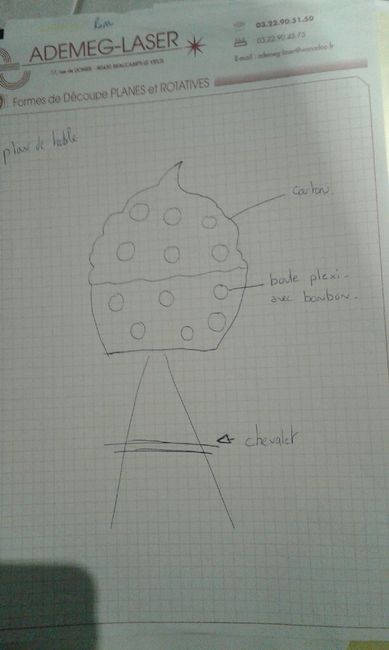 Cupcakes plan de table - 1