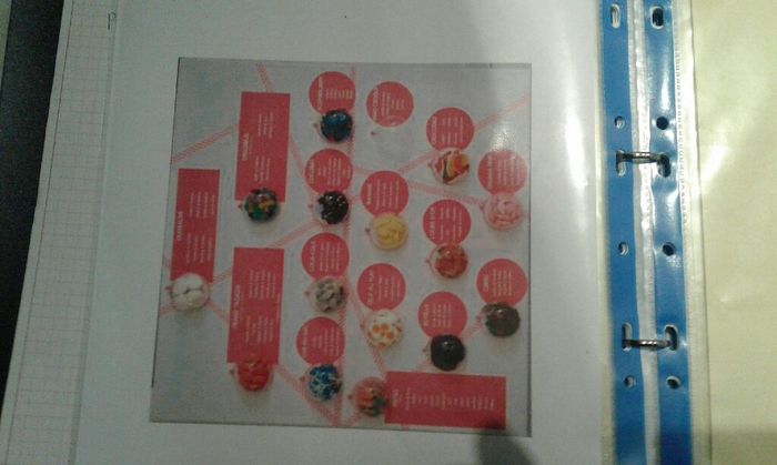 Cupcakes plan de table - 2