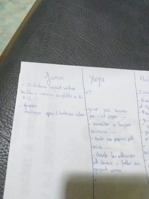 Planning délégation - 3