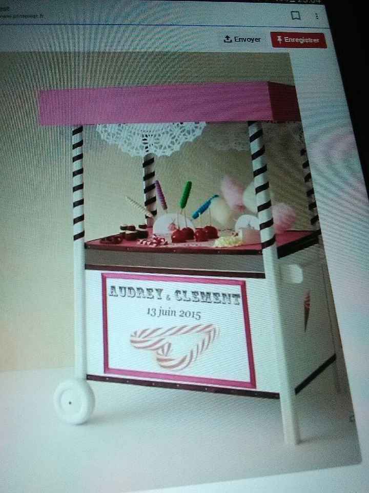 Déco thème gourmandise - 1