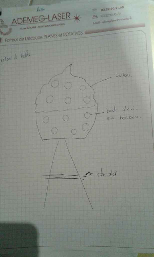 Cupcakes plan de table - 1